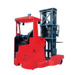 Electric Multi-Directional Forklift （Seated Type) CQD-Q