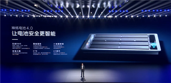 Wuling Unveils Shénliàn 4.0 Battery with Cutting-Edge Technology at “2025 SAIC-GM-Wuling Technology Evolution Day