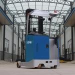 FRB15/20/25 - Electric Reach Truck 48V（stand-type）