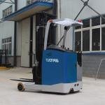 FRB15/20 - 1.5/2 Ton Electric Reach Truck (stand-up)