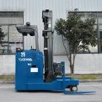 FRB15F/20F/30F - 1.5/2/3 Ton 4-way Electric Reach Forklift