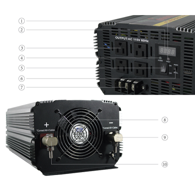 6000W-12000W Modified Sine Wave Power Inverter