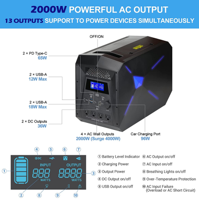 Portable Power Station